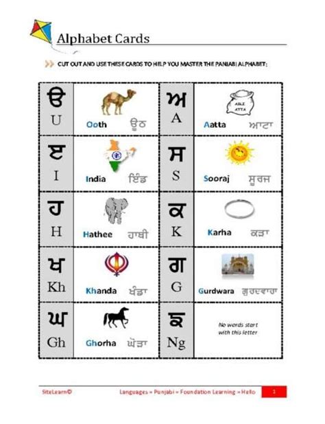 Cut Out Cards To Help You Learn Punjabi Alphabet Learn Punjabi