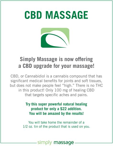 Cbd Massage Simply Massage