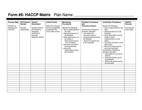 Check spelling or type a new query. HACCP Plan Template | Blank HACCP Plan Forms - Download Now DOC | Food safety, How to plan, Food ...