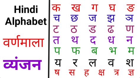 Hindi Alphabet Varnamala Ka Kha Ga Gha