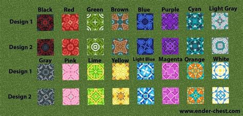 Minecraft floor designs fresh floor patterns minecraft salle de bain. minecraft floor design medieval - Google zoeken ...