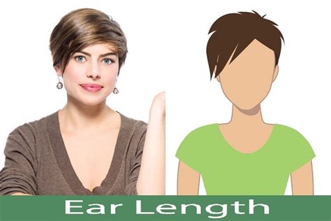 062023 Hair Length Chart A Quick Guide To Understand Length For