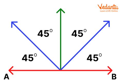 45 Degree Angle Construction Defination And Symbol