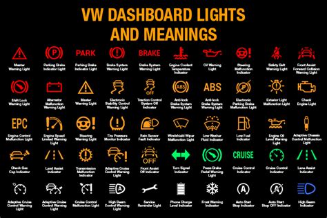 Vw Dashboard Lights And Meanings Full List Free Download Obd Advisor