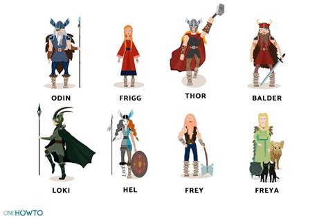 15 Norse Mythology Gods And Goddesses List With Names And Info