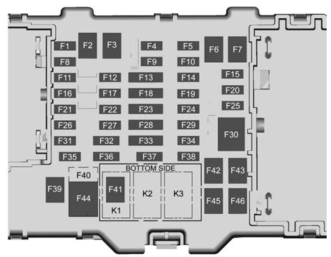 2017 Chevrolet Cruze Fuse Box Diagrams