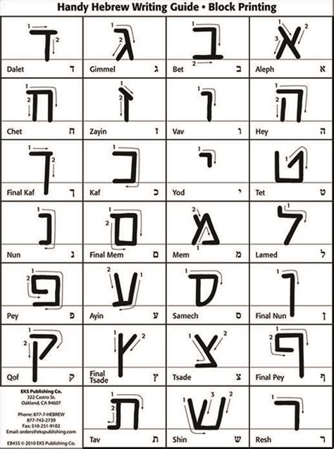 Aleph Bet Single Handy Hebrew Alphabet Writing Guide Block Printing