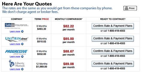 Quotes Car Insurance In Maine. QuotesGram