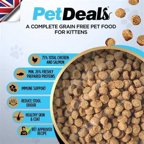 Grain Free Chicken For Kittens | Free UK Delivery | PetDeals.co.uk