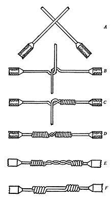 Now, there's a way to splice speaker wires, and then there's a better way. Western Union splice - NASA tests on 22 and 16 AWG wire ...
