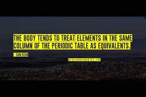 Elements Of The Periodic Table Quotes Top Famous Quotes About Elements Of The Periodic Table