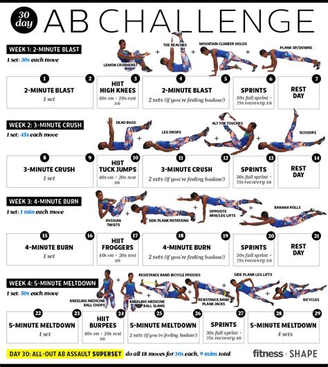 Fitness Magazine 30 Day Abs Challenge 30 Day Ab Challenge Ab Workout