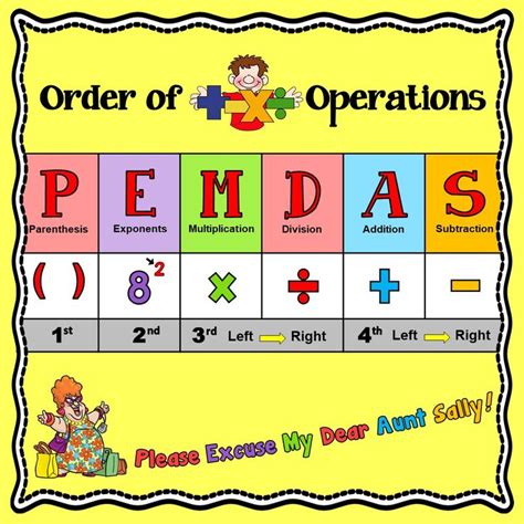 Order Of Operations Pemdas Anchor Chart Color And B W Handout And 2 Poster Sizes