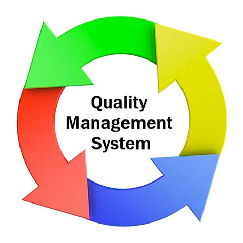 6 Ways a Quality Management System Helps a Business - Tribune Online