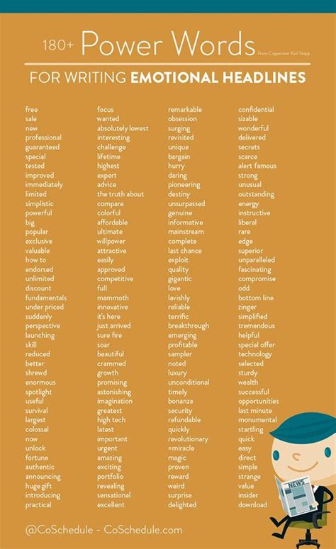 180 Power Words Guaranteed To Generate More Social Media Traffic