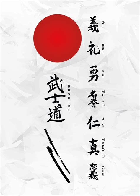 7 Virtues of Bushido Poster by Cornel Vlad Displate Símbolos de