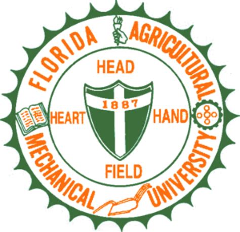 Forbes Magazine Names FAMU a Top American College | WFSU News png image