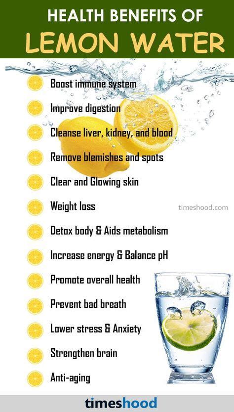 Why You Should Drink Lemon Water Regularly Focusfitness Detox Drinks