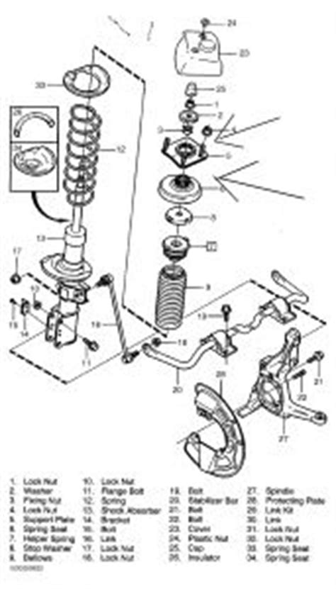 In the list of manuals below, you can find additional information, that may apply to your volvo 2000 s80 device. 2000 Volvo S80: I Bought a Used Volvo S80 and I Recently ...