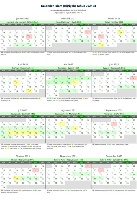 18 Raya Idul Fitri Kalender Puasa 2021 Lengkap