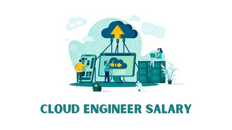 Cloud Engineer Salary In India 2021 For Freshers And Experienced