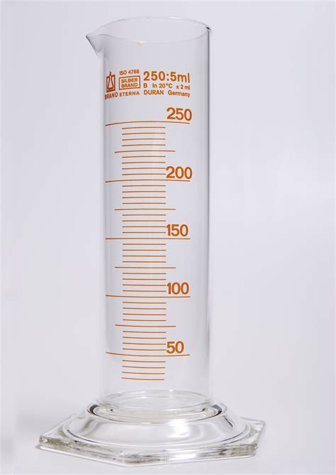 How To Read A Graduated Cylinder In Chemistry Snewny