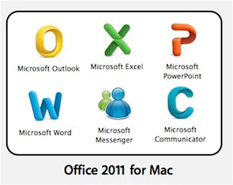 Office Para Mac Microsoft Lanzará Office 2011 Para Mac En Octubre