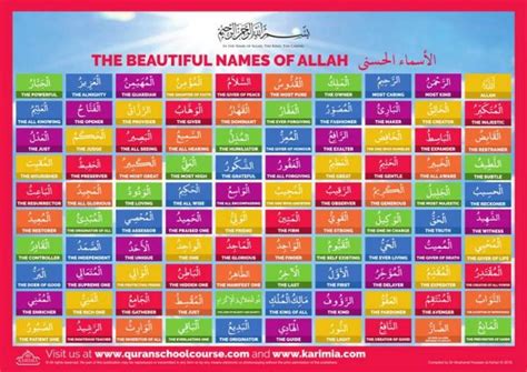 99 Names Of Allah Printable Pdf