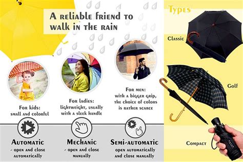 However, if you are looking to buy one, you can go for the best choice products solar led offset patio umbrella. Comparison of Rain Umbrellas to Use in Wind and Rain ...