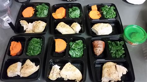 Pin on Meal Prepping