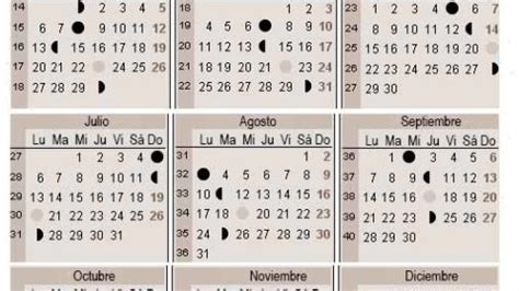 Esta es la carta astral del momento exacto en que tiene lugar la fase lunar seleccionada. Calendario Lunar Para Saber Si Es Niño O Niña 2018 - Niños ...