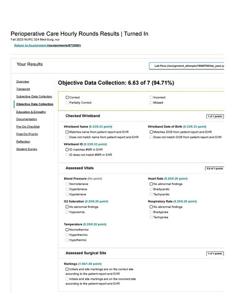 Sonia Best Objective data - Perioperative Care Hourly Rounds Results