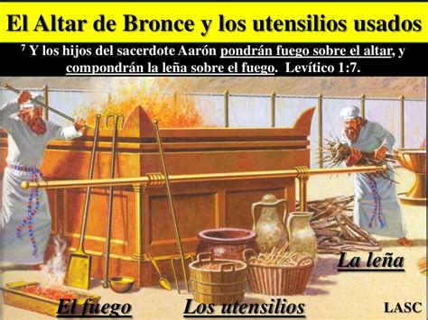 Conf Exodo 271 8 Ex No 27a El Altar De Bronce O Del Sacrificio