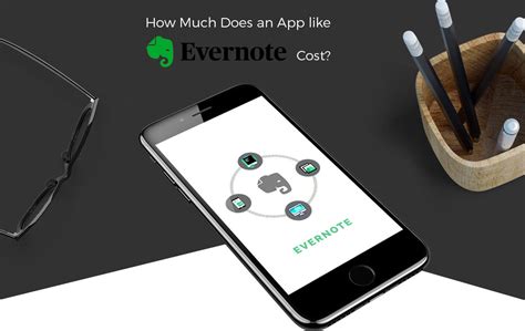 How can i contact the developers? How Much Does It Cost to Develop an App like Evernote?