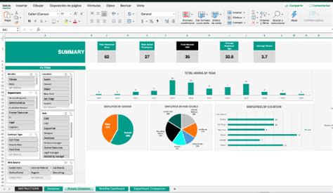 3 Project Kpi Dashboard Template Excel