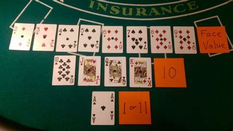 Face cards are worth 10. How To Play Blackjack