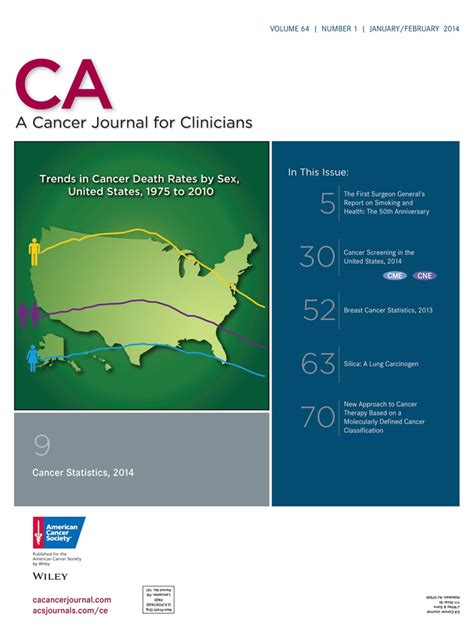 Cancer Statistics 2014 Siegel 2014 Ca A Cancer Journal For