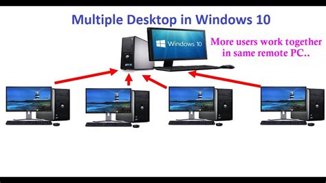 Multiple Desktop In Windows 10 Youtube