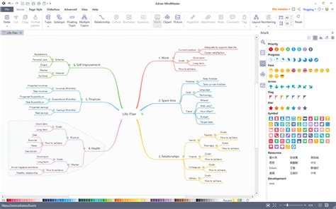 Best Free Mind Mapping Software 2017 Mlmlopte