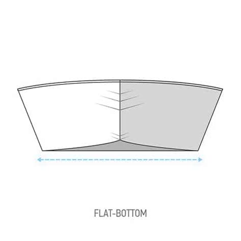 Boat Hull Types And Styles And Features Boatsmart Boatsmart Knowledgebase