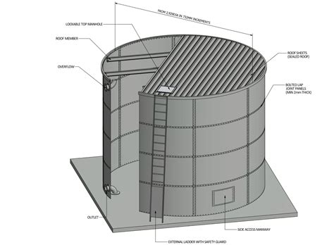 Water Storage Tanks Aline Pumps Australia