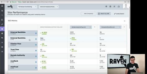 Competitor Analysis Tool Spy On The Competition And Improve Your Seo