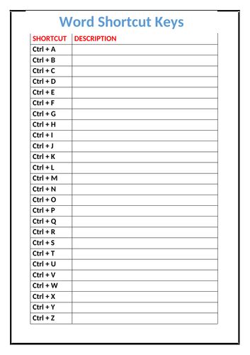 Microsoft Word Shortcut Keys A Z Teaching Resources