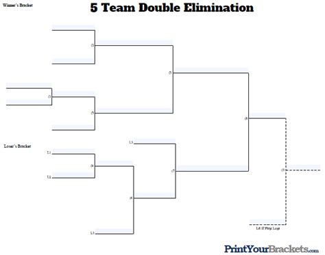 Fillable 5 Team Double Elimination Editable Tourney Bracket