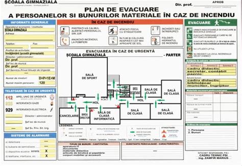 Set Plan De Evacuare In Caz De Incendiu Si Organizarea Apararii