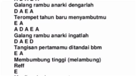 List download lagu mp3 nada dering wa lucu kocak (6:70 min), last update apr 2021. Nada Dering Sahur Lucu Kocak - YouTube