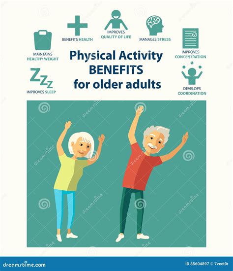 informational poster template for senior physical activity benefits for older adults cartoon