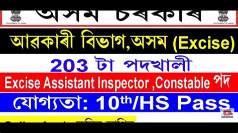 Assam Police Recruitment Apply For Assistant Inspector Of