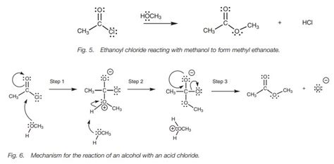 Nucleophilic Substitution Carboxylic Acids