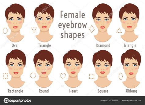 Eyebrows Types Faces Eyebrow Shapes Suitable To Different Woman Type